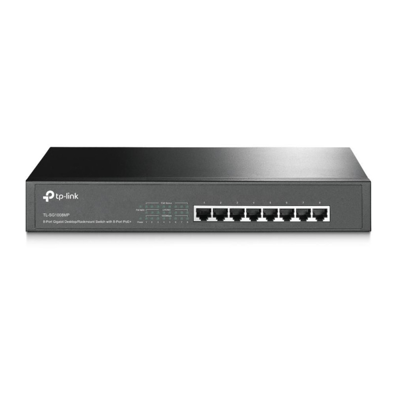 Network switch Unmanaged