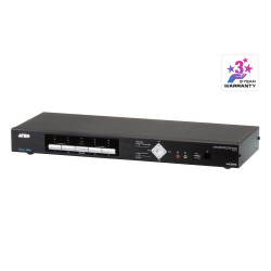 4-Port USB HDMI Multi-View