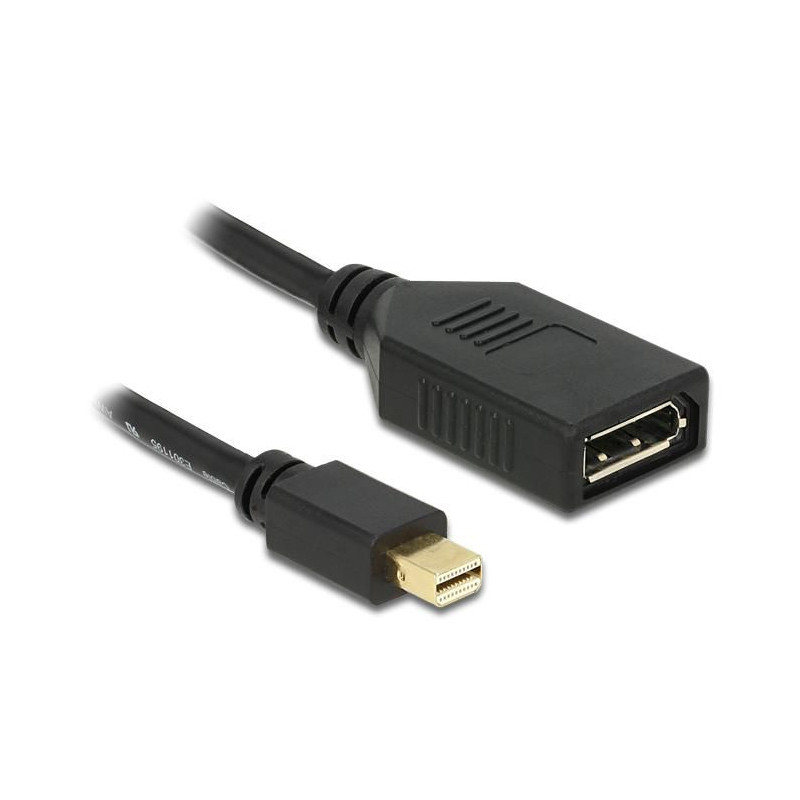 Adapter mini DisplayPort 1.2