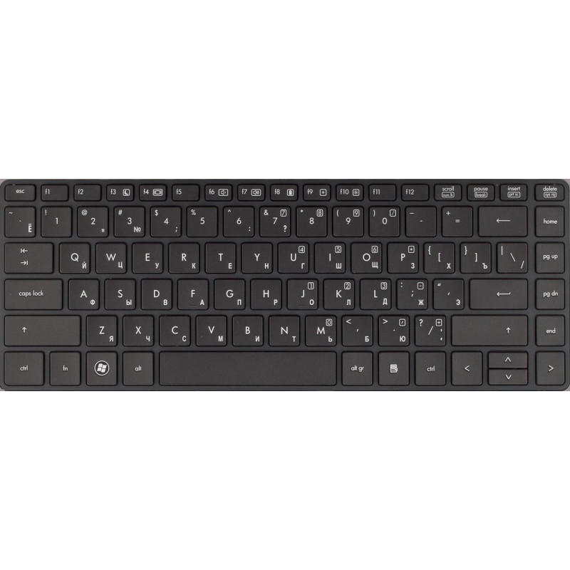 Keyboard (TURKISH)
