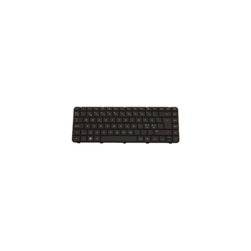 KBD TM SWIS2 QUANTA