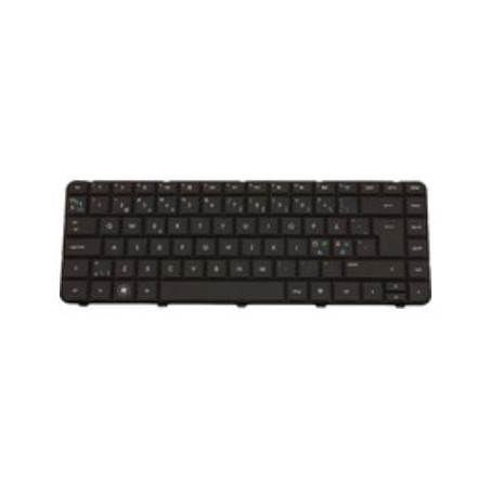 KBD TM SWIS2 QUANTA