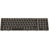 Keyboard (SWISS)