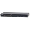 16 Port RJ45 High-Density KVM | APLIUM
