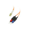 C2G Low-Smoke Zero-Halogen - Cable de interconexión - LC de | APLIUM