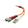 C2G Low-Smoke Zero-Halogen - Cable de interconexión - LC de | APLIUM