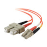 C2G Low-Smoke Zero-Halogen - Cable de interconexión - LC de | APLIUM