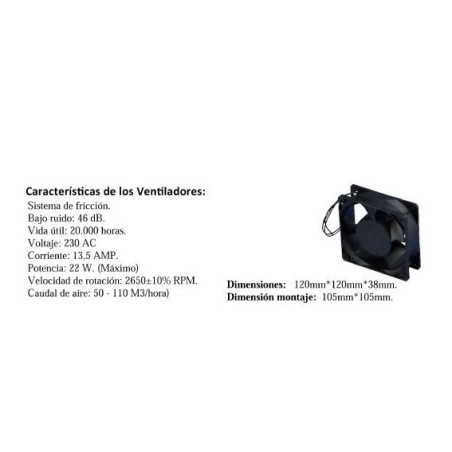 Ventilador para rack mural