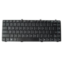 Keyboard (SPANISH)
