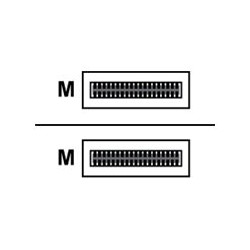 Dell Networking - Cable de conexión directa 40GBase - QSFP+ | APLIUM