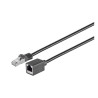 F/UTP CAT6 Ext. cable 0.5m