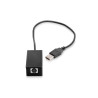 Foreign Interface HARNESS(FIH) . | APLIUM