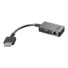 Adapter ThinkPad OneLink+a VGA/RJ4