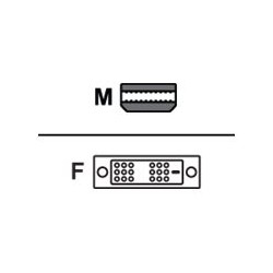 Mini-displayport To Single-link Dvi-d (ACTIVE) | APLIUM