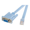 StarTech.com Cable 1,8m para Gestión de Router Enrutador Consola Cisco