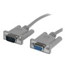 10ft RS232 Serial Null Modem Cable F/M | APLIUM