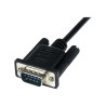 Cable 1M Modem Nulo Null Serie Serial DB9 Hembra A Macho | APLIUM