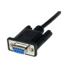 Cable 1M Modem Nulo Null Serie Serial DB9 Hembra A Macho | APLIUM