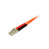 Cable Patch De Fibra Duplex Lc Sc Multimodo 50/125 1M | APLIUM