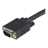 Cable 10M Video VGA Coaxial Alta Resolucion HD15 | APLIUM
