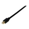 StarTech.com Cable 1,8m de Vídeo Adaptador Conversor Activo Mini Displ