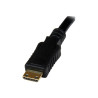 Mini HDMI to VGA Adapter Converter