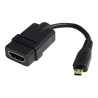 StarTech.com Cable de 12cm Adaptador HDMI de alta velocidad - HDMI a M