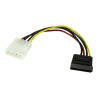 StarTech.com Cable Adaptador de 15cm de Alimentación MOLEX L | APLIUM