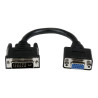 Adaptador Conversor 20CM Dvi-i Macho A VGA HD15 Hembra Cable | APLIUM