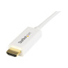 3 ft Mini DisplayPort to HDMI cable