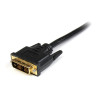 Cable HDMI A DVI 5M Dvi-d Conversor | APLIUM