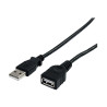Cable De 91CM De Extension USB Alargador USB A Macho A Hembr | APLIUM