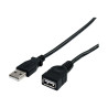 StarTech.com Cable de 1,8m de Extensión Alargador USB 2.0 de | APLIUM