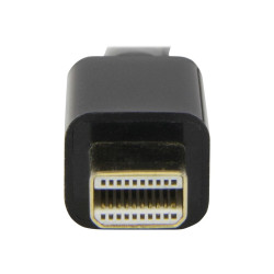 Cable Adaptador Mini Displayport A HDMI 5M 4K 30HZ | APLIUM