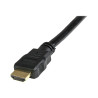 HDMI To Dvi-d Cable - M/M | APLIUM