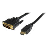 HDMI To Dvi-d Cable - M/M | APLIUM