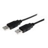 Cable De 1M USB 2.0 Alta Velocidad Macho A Macho USB A | APLIUM