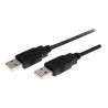 Cable 2M USB A A A Macho . | APLIUM