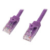 Cable 2M Prpura De Red Gigabi CAT6 Ethernet RJ45 Snagless | APLIUM