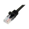 Cable 1M Negro Red 100MBPS CAT5E Ethernet RJ45 Snagless | APLIUM