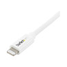 Cable 2M Lightning Apple Ipod iPad iPhone A USB 2.0 Blanco | APLIUM