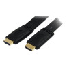 4.5m Flat High Speed HDMI Cable M/M