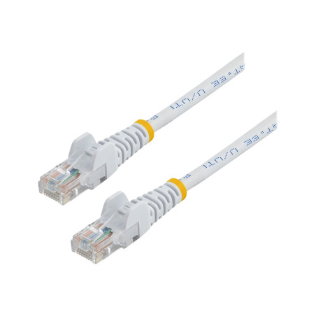 Cable De Red 0.5M Blanco CAT5E Ethernet Sin Enganche | APLIUM