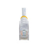 Cable De Red 0.5M Blanco CAT5E Ethernet Sin Enganche | APLIUM