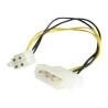 Auxiliary Power Cable Adapter . | APLIUM