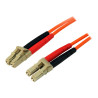 Cable Patch De Fibra Duplex Lc Lc Multimodo 50/125 5M | APLIUM