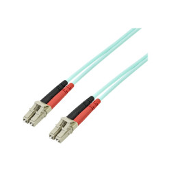 Cable 3M Multimodo Duplex Fibra Lc Lc 50/125 Lszh Sin Haloge | APLIUM