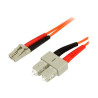 Cable De Red De 1M Multimodo Duplex Fibra Lc Sc 62.5/125 In | APLIUM