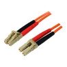 StarTech.com 50FIBLCLC3 - Cable Patch De Fibra Duplex | APLIUM