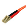 StarTech.com 50FIBLCLC3 - Cable Patch De Fibra Duplex | APLIUM